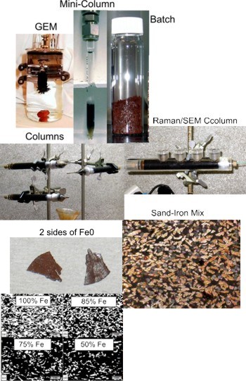 Images of iron experiments